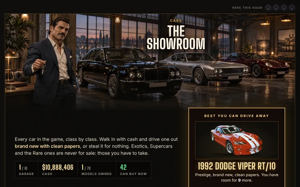 The Showroom: the salesman and three cars on the floor